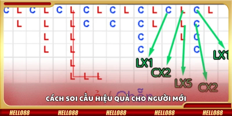 Cách soi cầu hiệu quả cho người mới