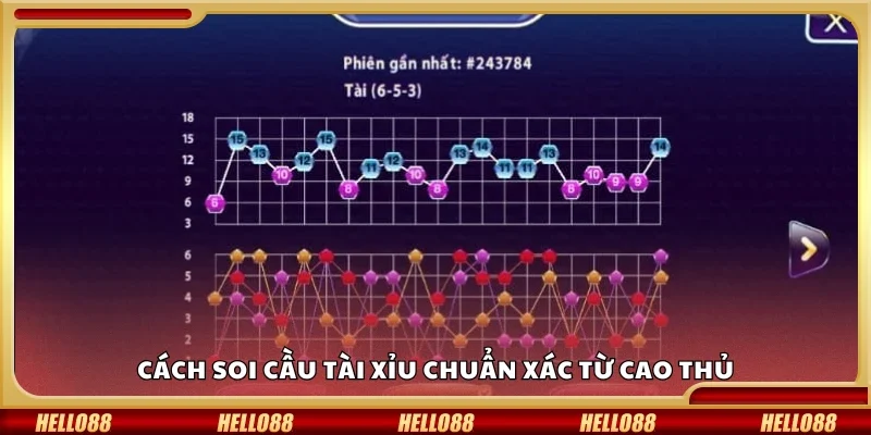 Hướng dẫn cách soi cầu tài xỉu chuẩn xác