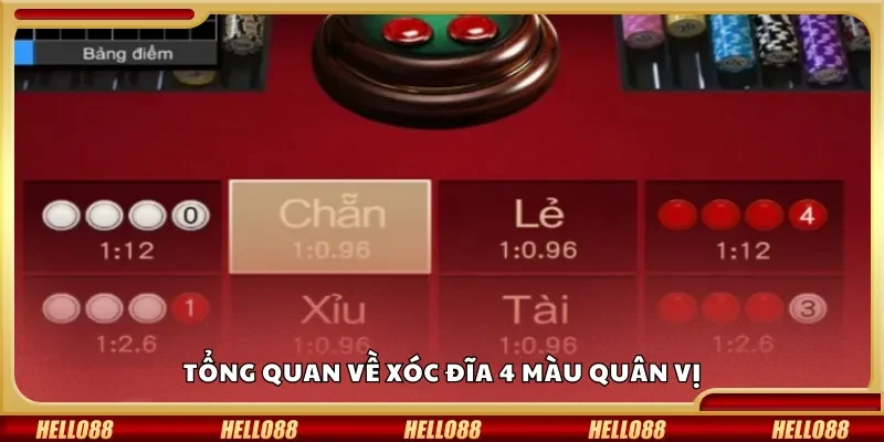 Tổng quan về xóc đĩa 4 màu quân vị