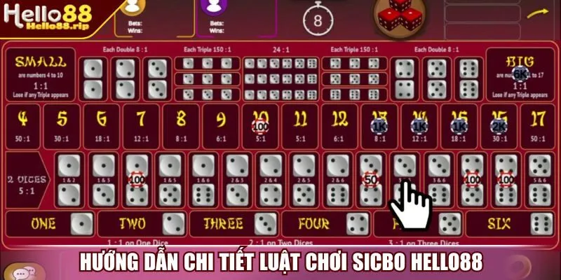 Hướng dẫn chi tiết luật chơi sicbo Hello88