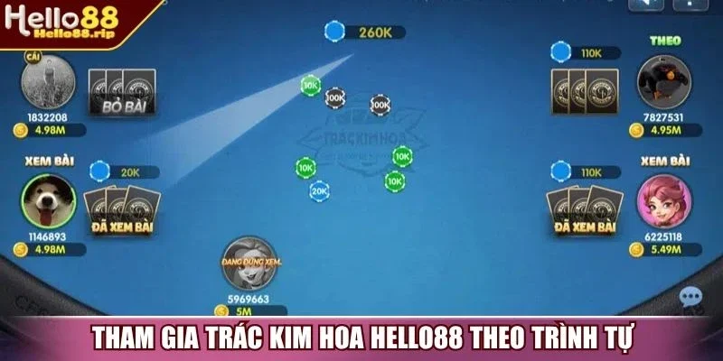 Tham gia Trác Kim Hoa Hello88 theo trình tự